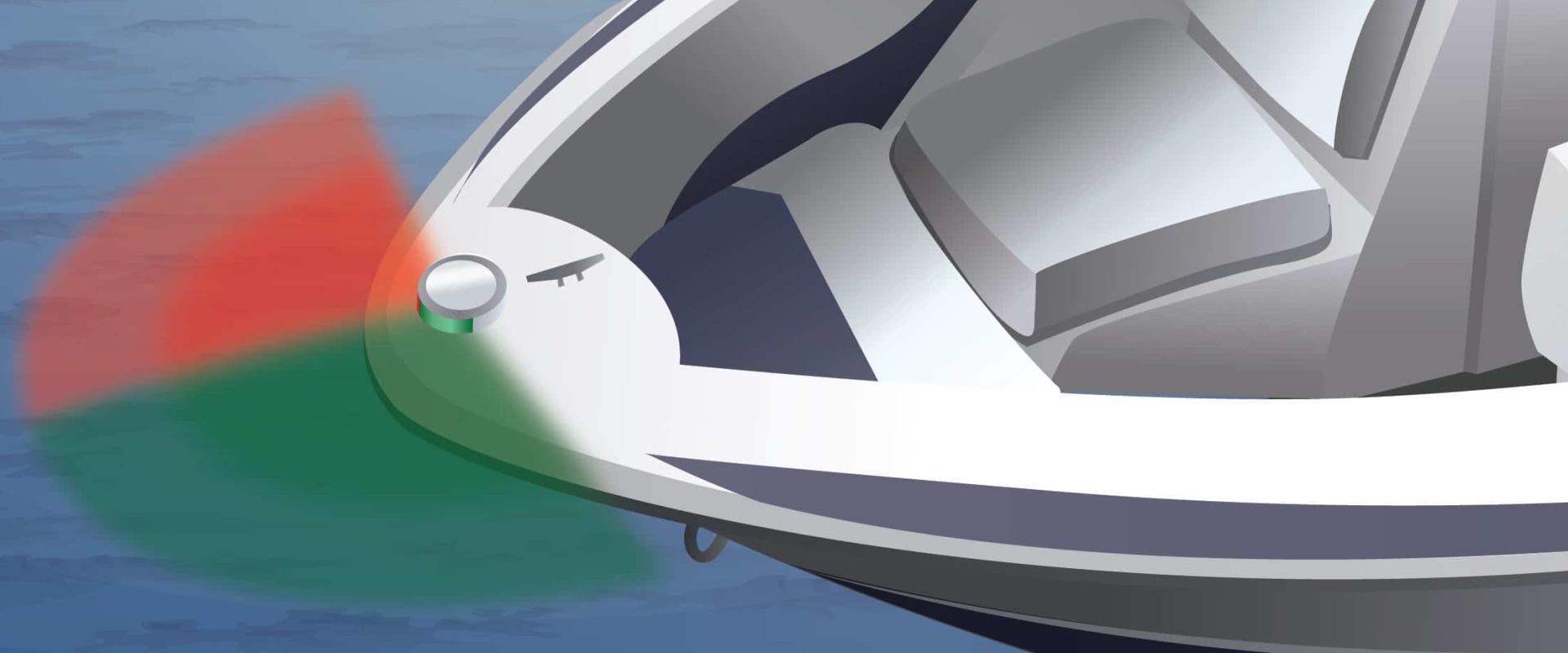 Navigational Rules: Tips, Destinations, and Equipment for Safe Boating